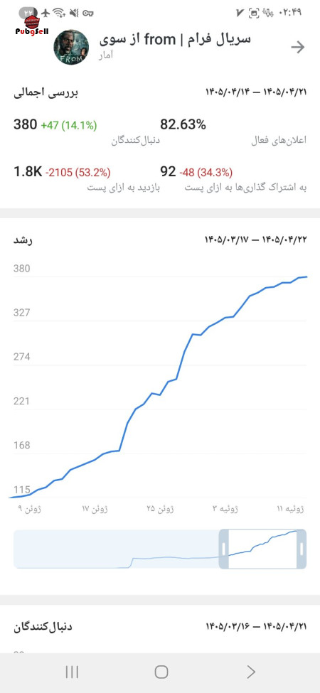 خرید و فروش اکانت پابجی موبایل